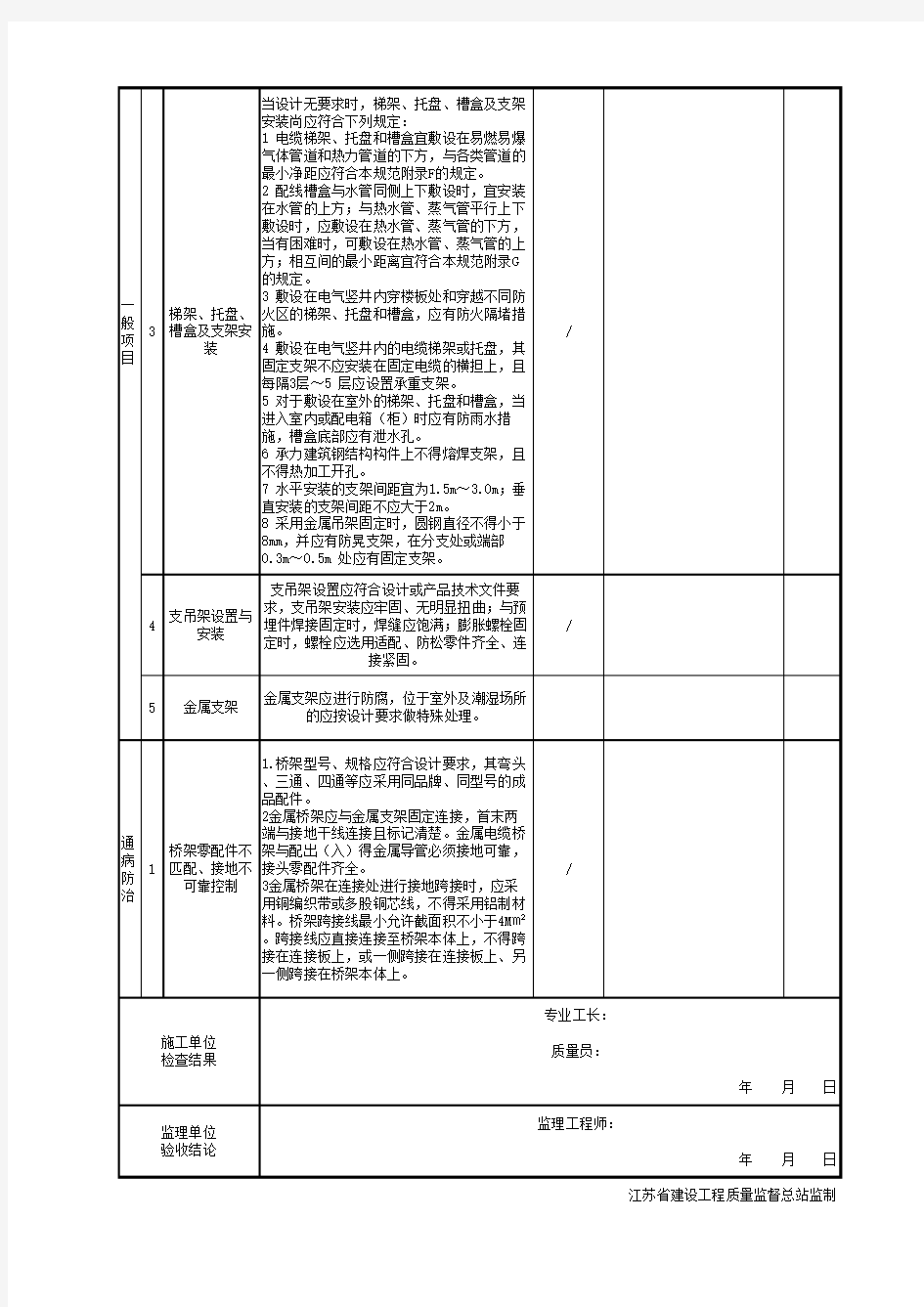 江苏省建设工程质监0190910六版表格文件DQ4.4.4.1