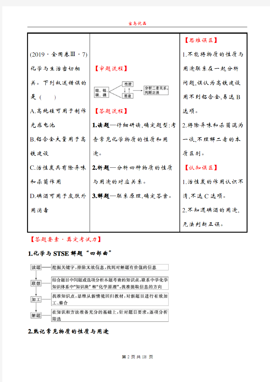 2020-2021高考化学热点解析大全附答案解析(精华))