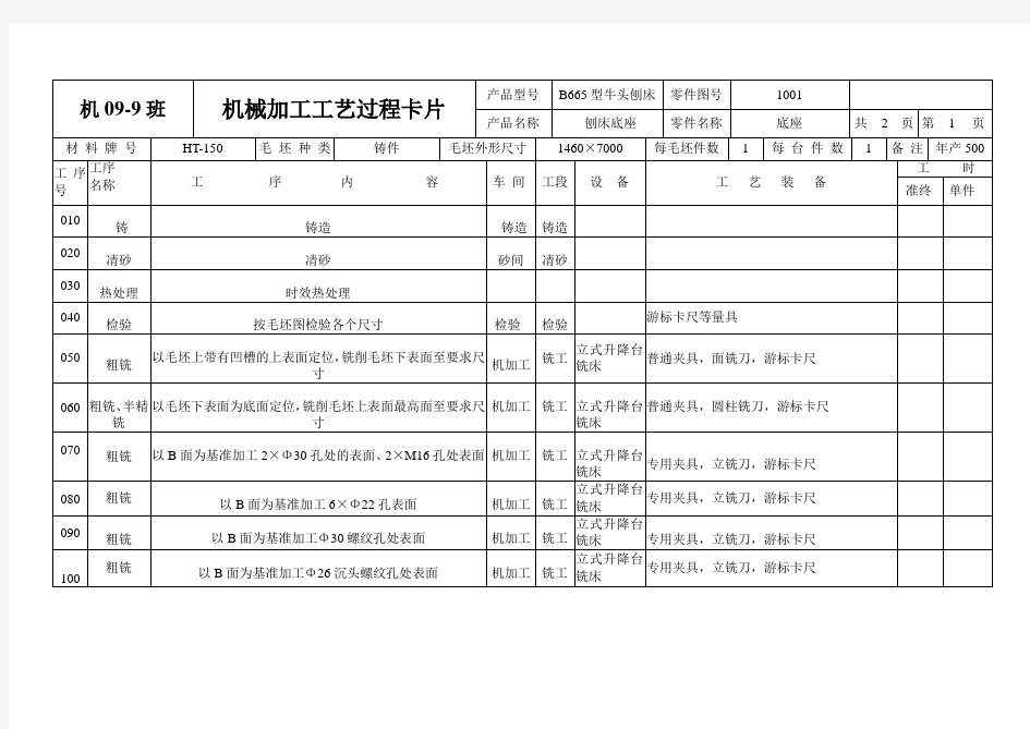 机械加工工艺过程卡片及工序卡