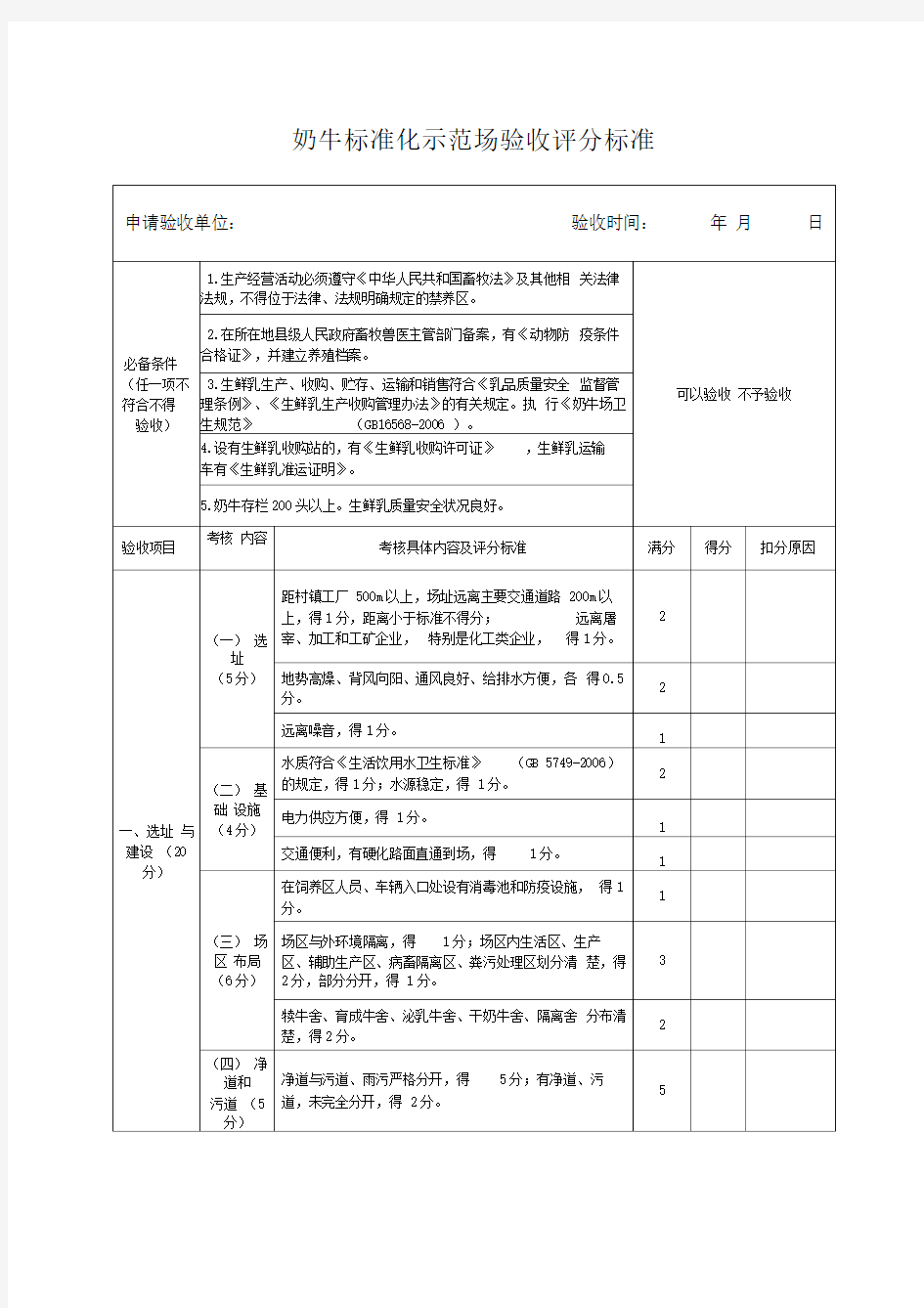 奶牛标准化养殖标准-表三：奶牛标准化示范场验收评分标准