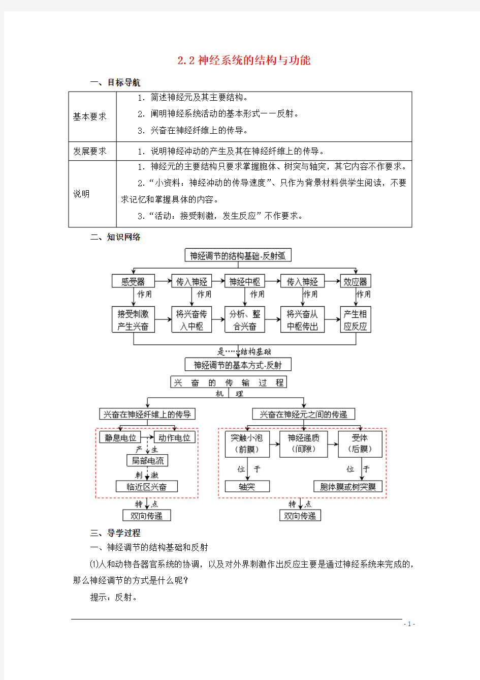 高中生物第二章动物生命活动的调节2.2神经系统的结构与功能导学案1(无答案)浙科版必修3