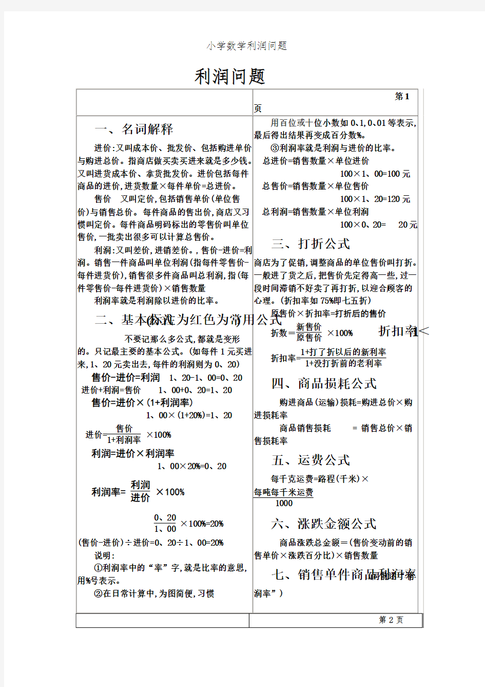 小学数学利润问题