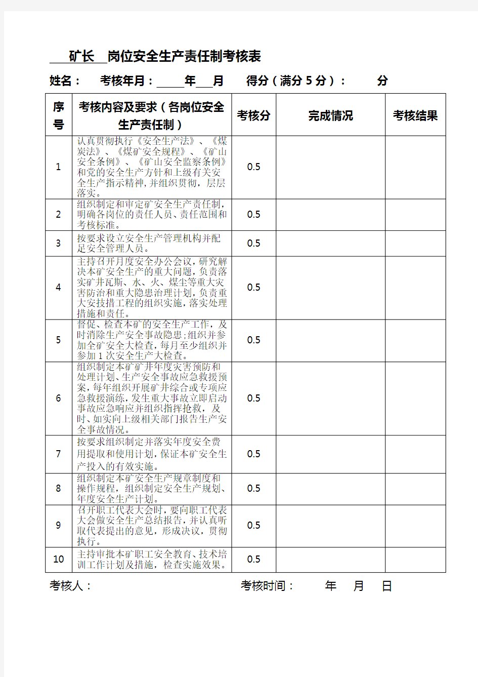 岗位安全生产责任制考核表(矿领导)