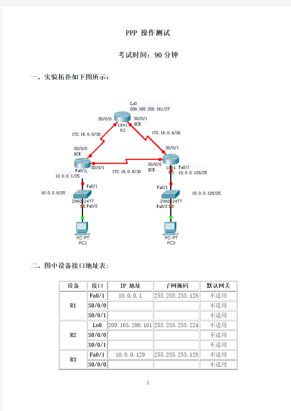 网络设备安装与调试-18_试题要求