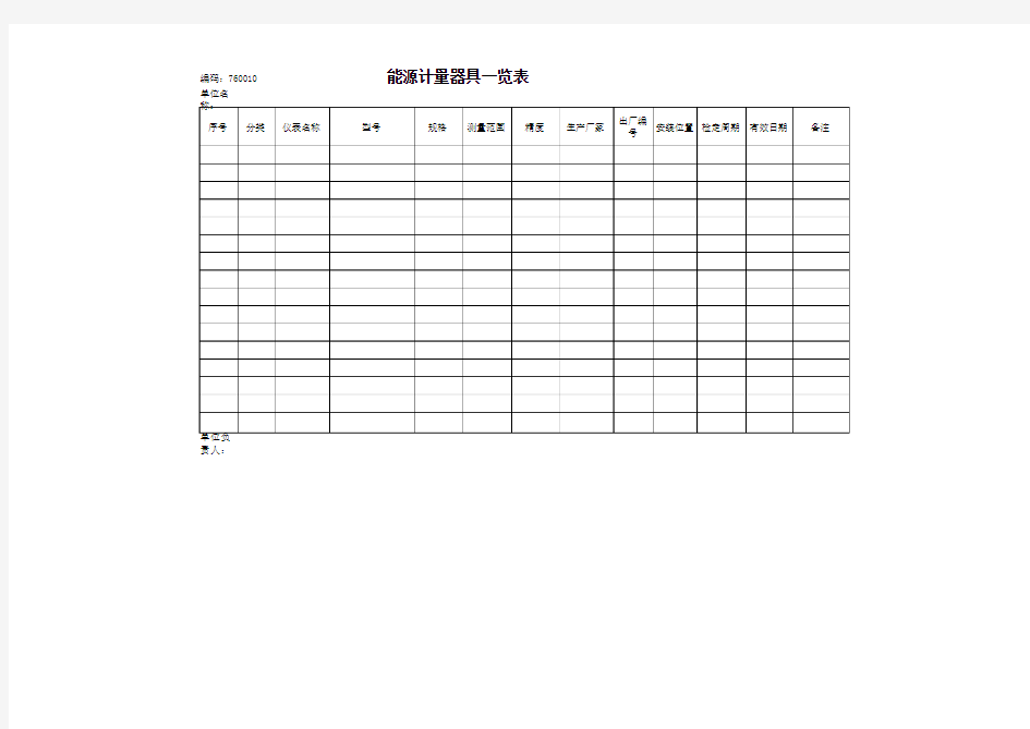 能源计量器具一览表