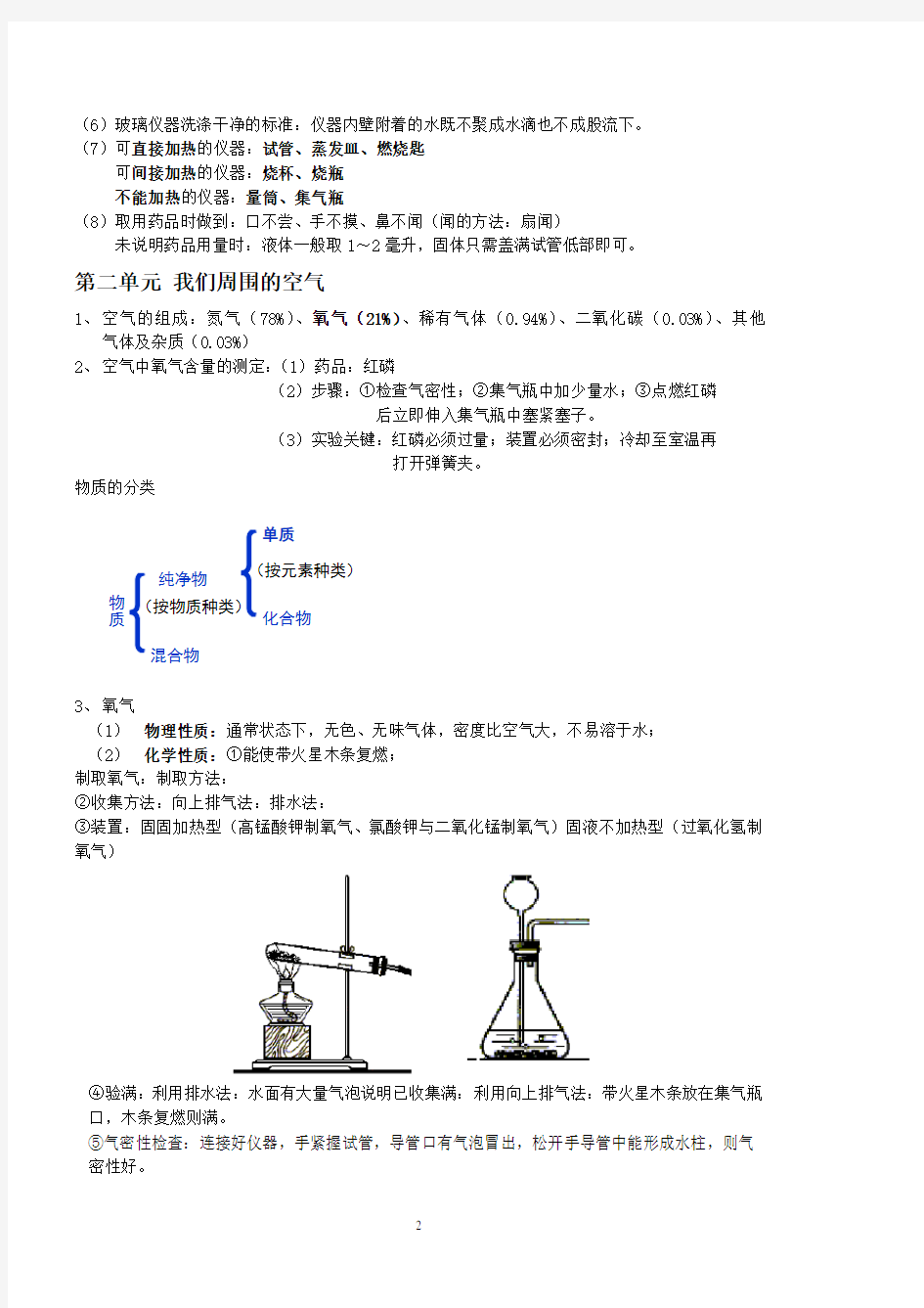 初三化学知识点总结