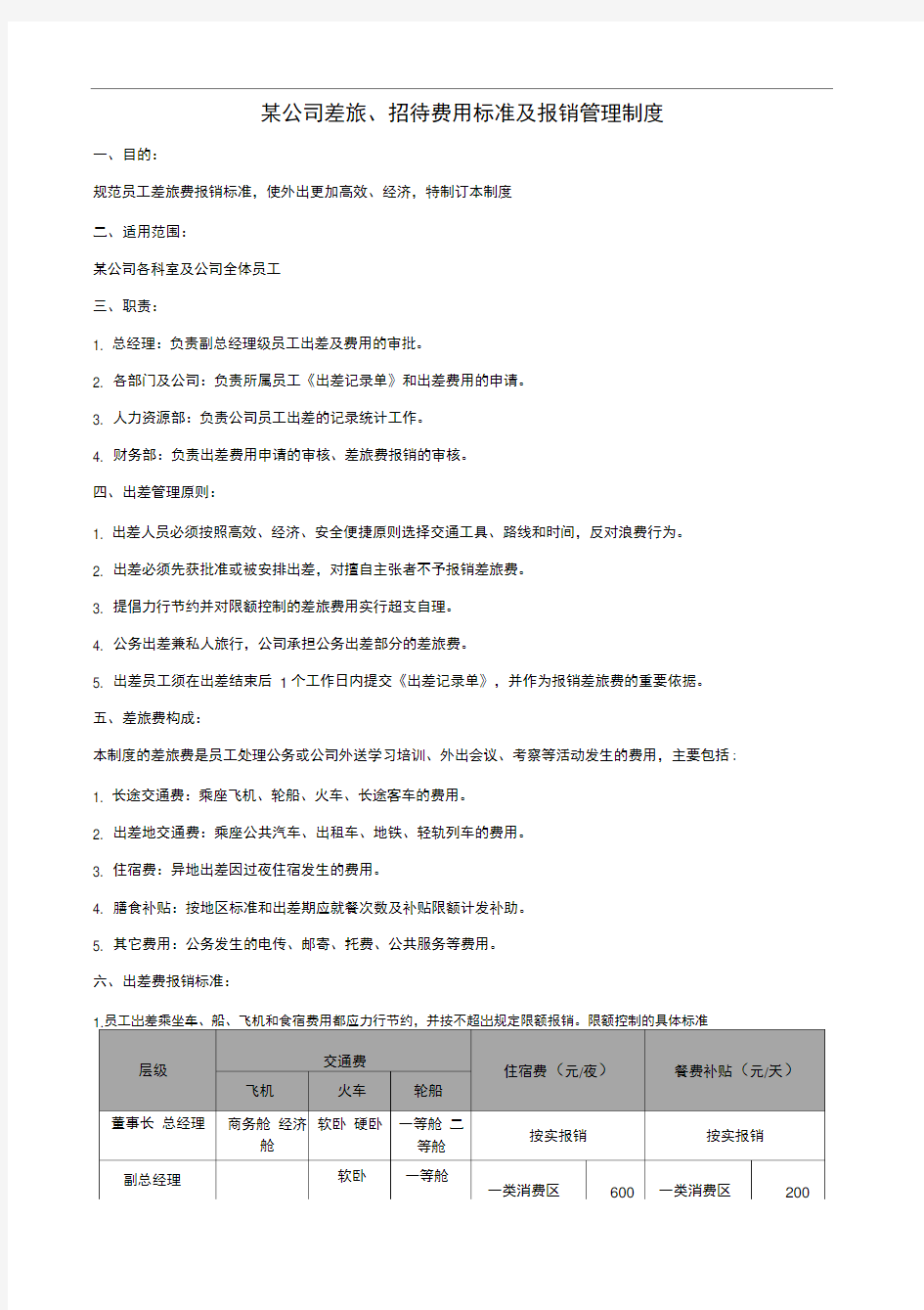 某公司差旅、招待费用标准及报销管理制度