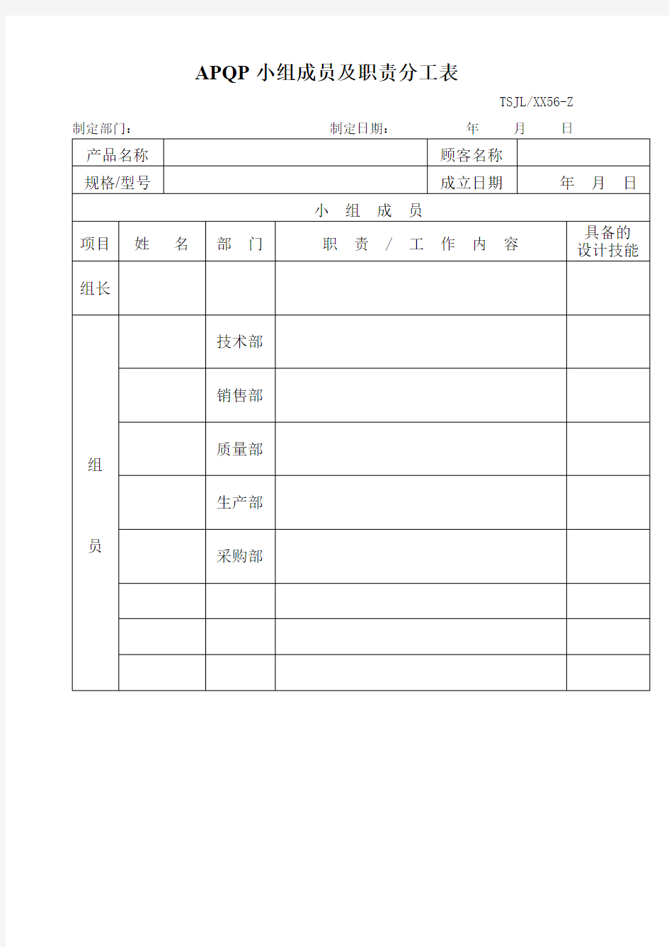 APQP小组成员及职责分工表