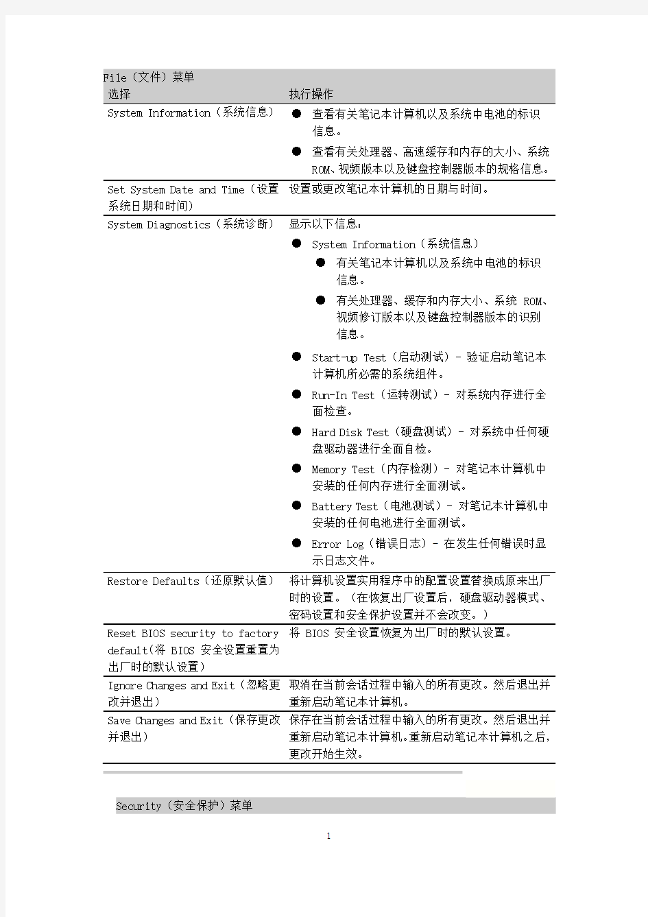 惠普笔记本(康柏)BIOS计算机设置上课讲义