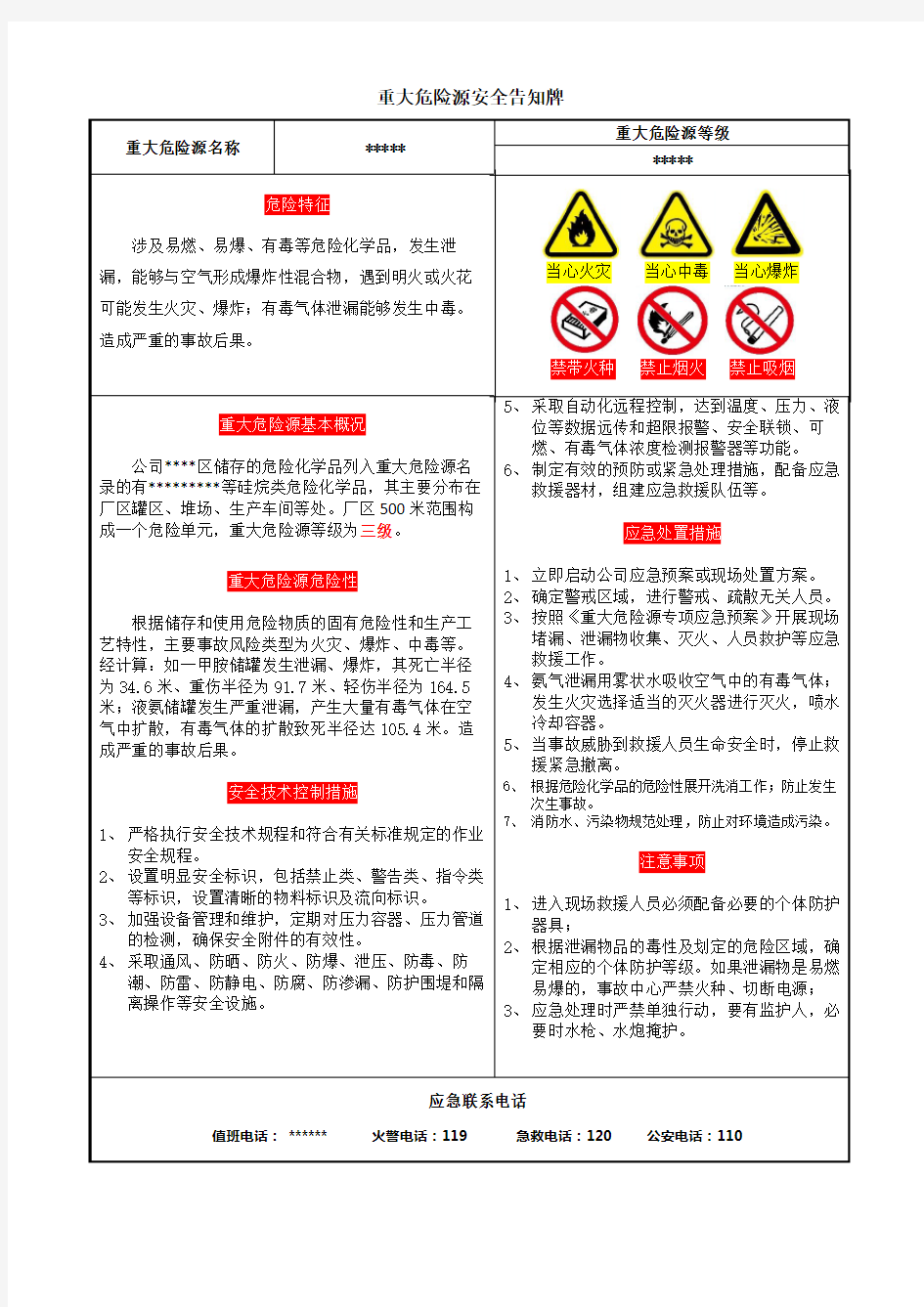 重大危险源告知牌