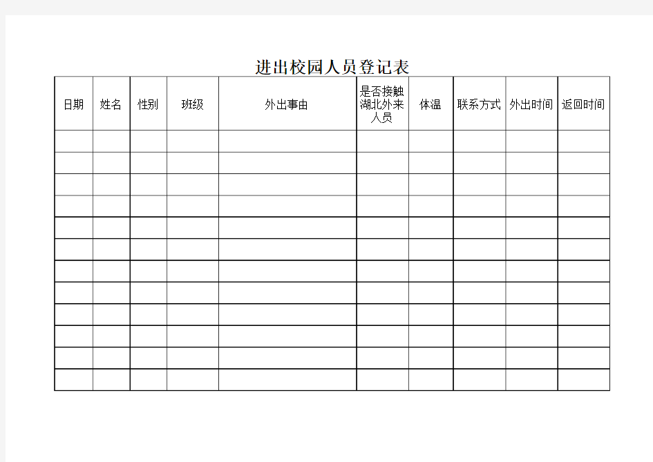 进出校园人员登记表