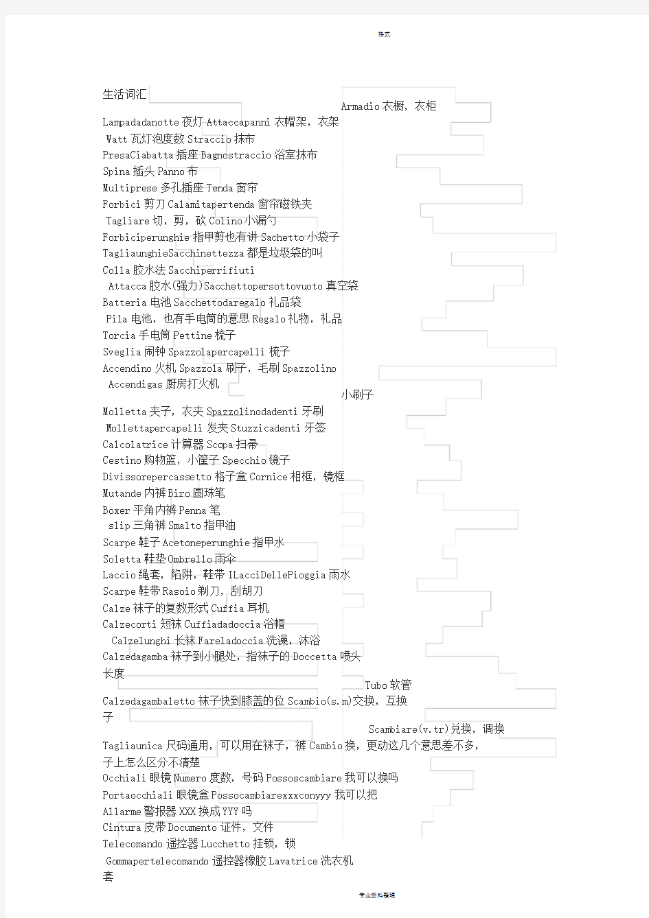 意大利语常用词汇