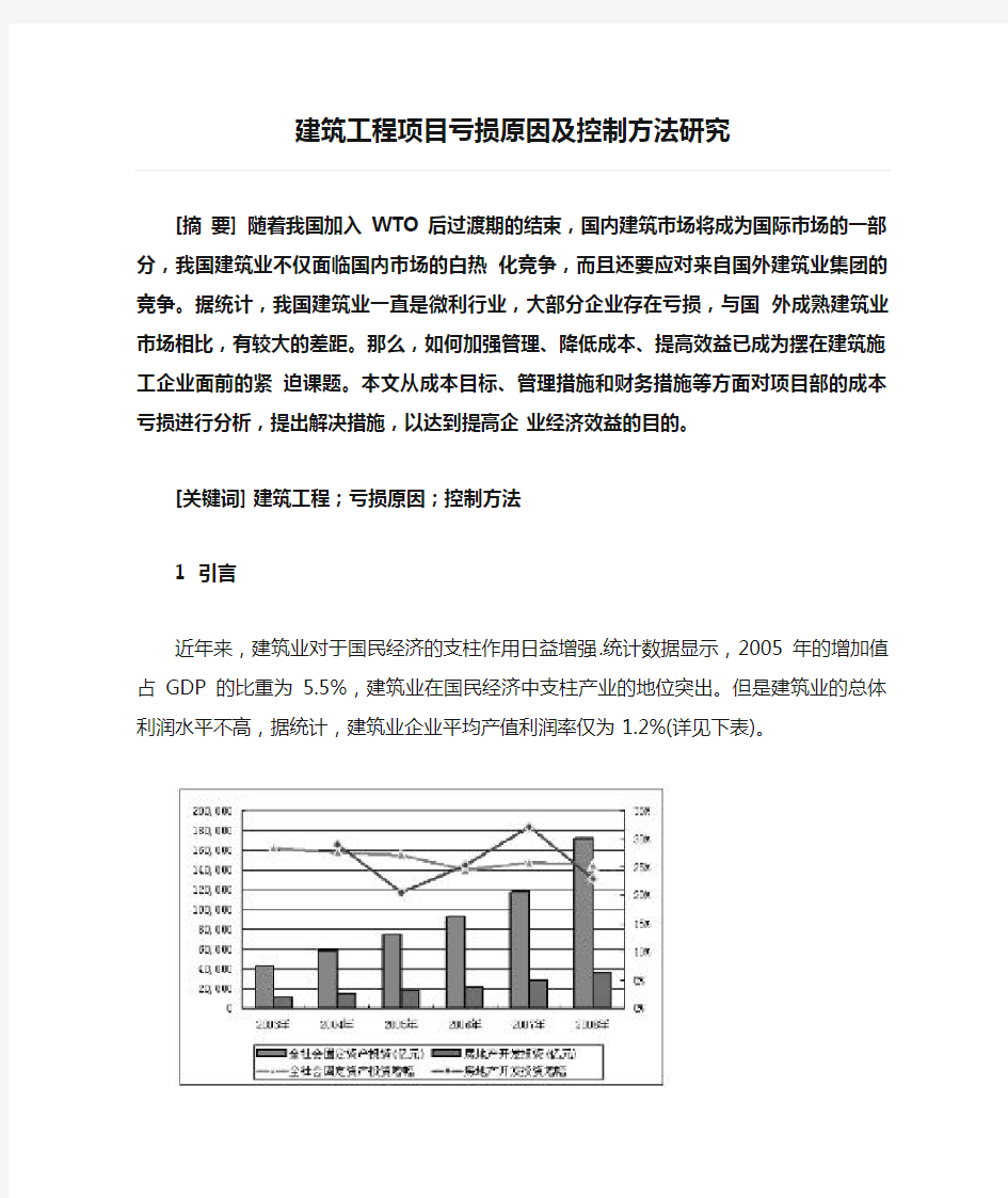 建筑工程项目亏损原因及控制方法研究(2)