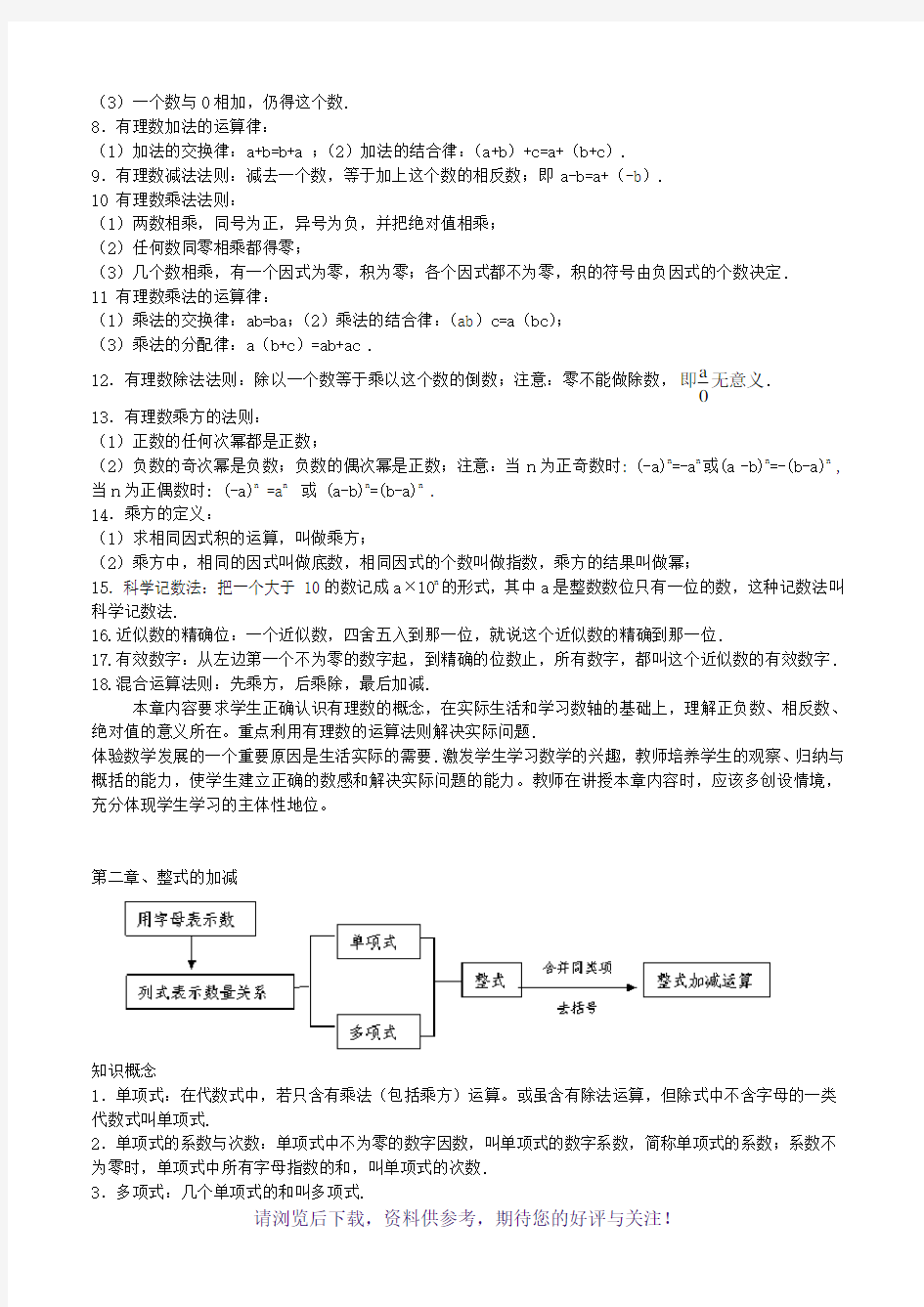 初中数学各章节知识点总结(人教版)