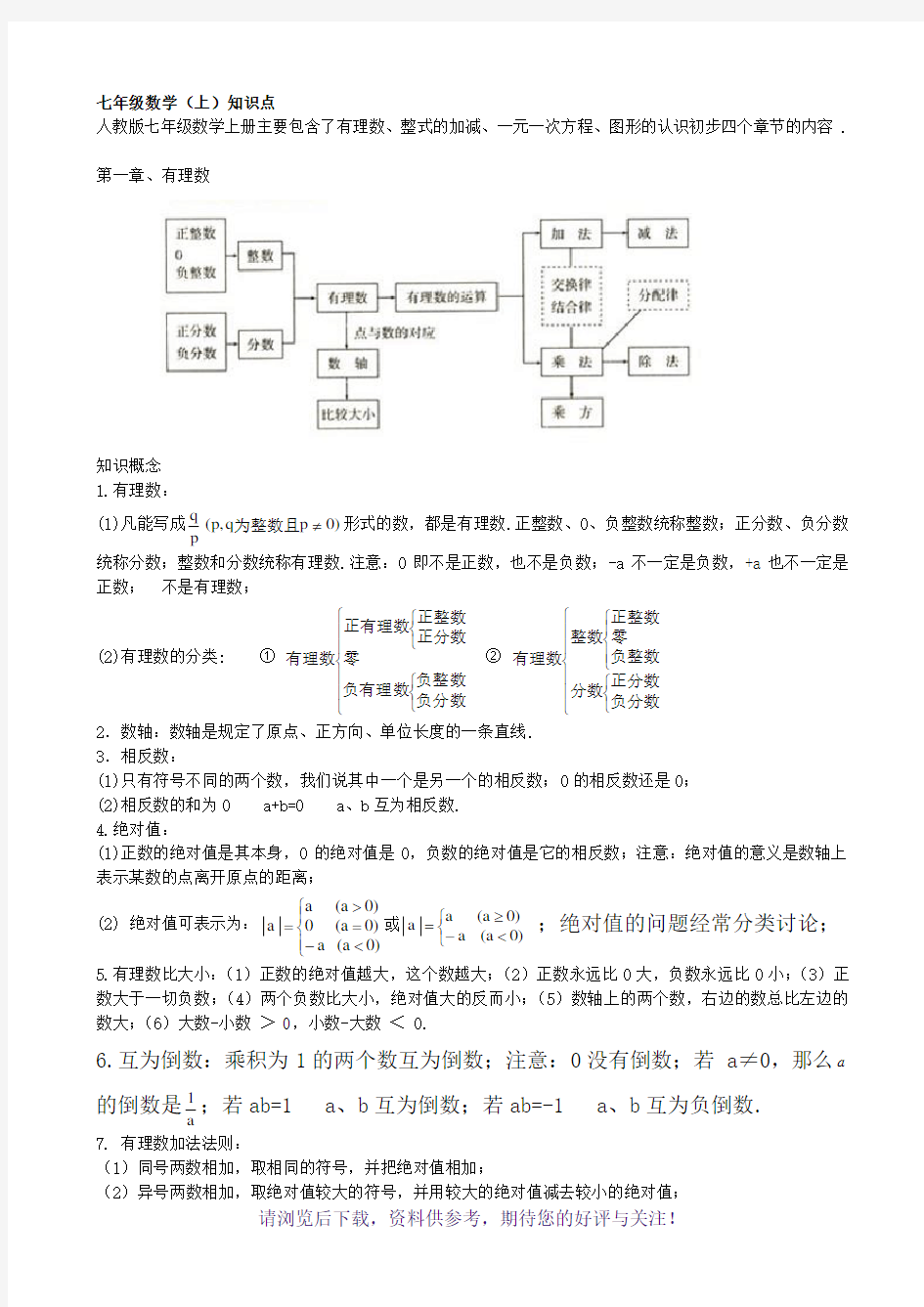 初中数学各章节知识点总结(人教版)