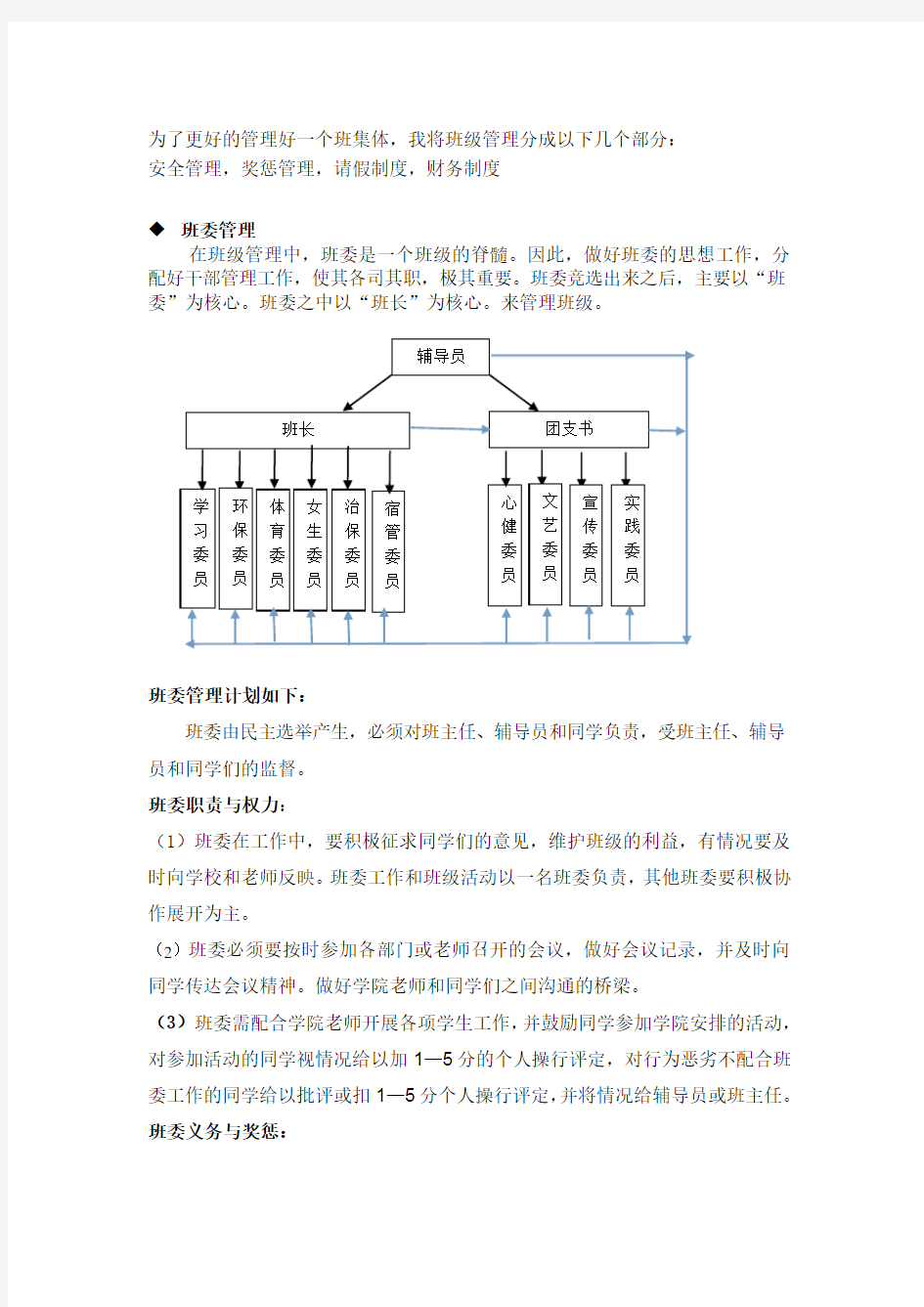 班级规章制度及管理细则.doc