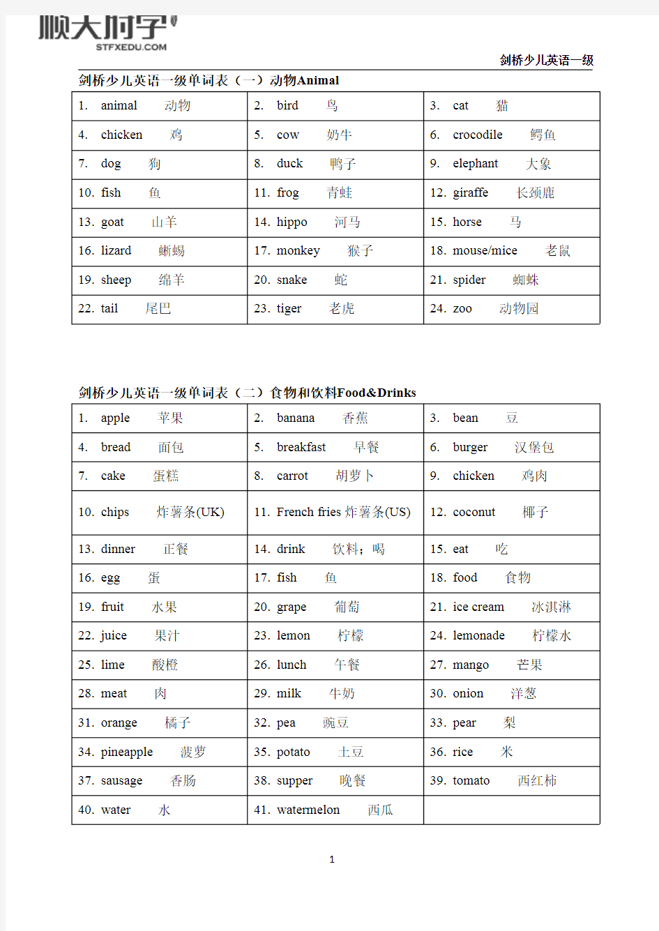 剑桥少儿英语一级词汇表