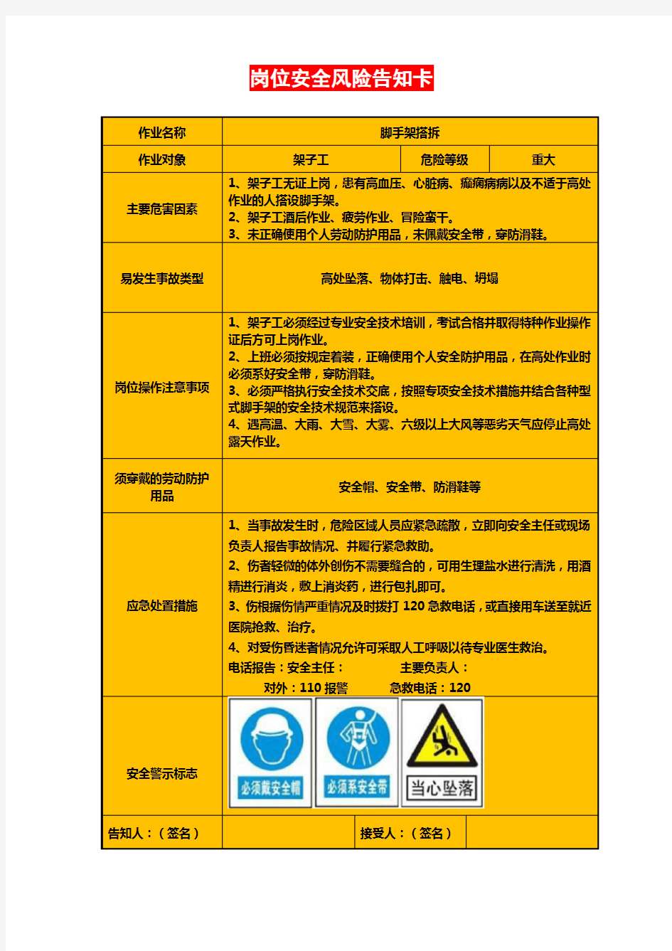 岗位安全风险告知卡