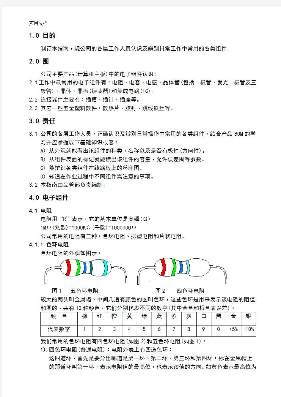 电子元器件识别大全图