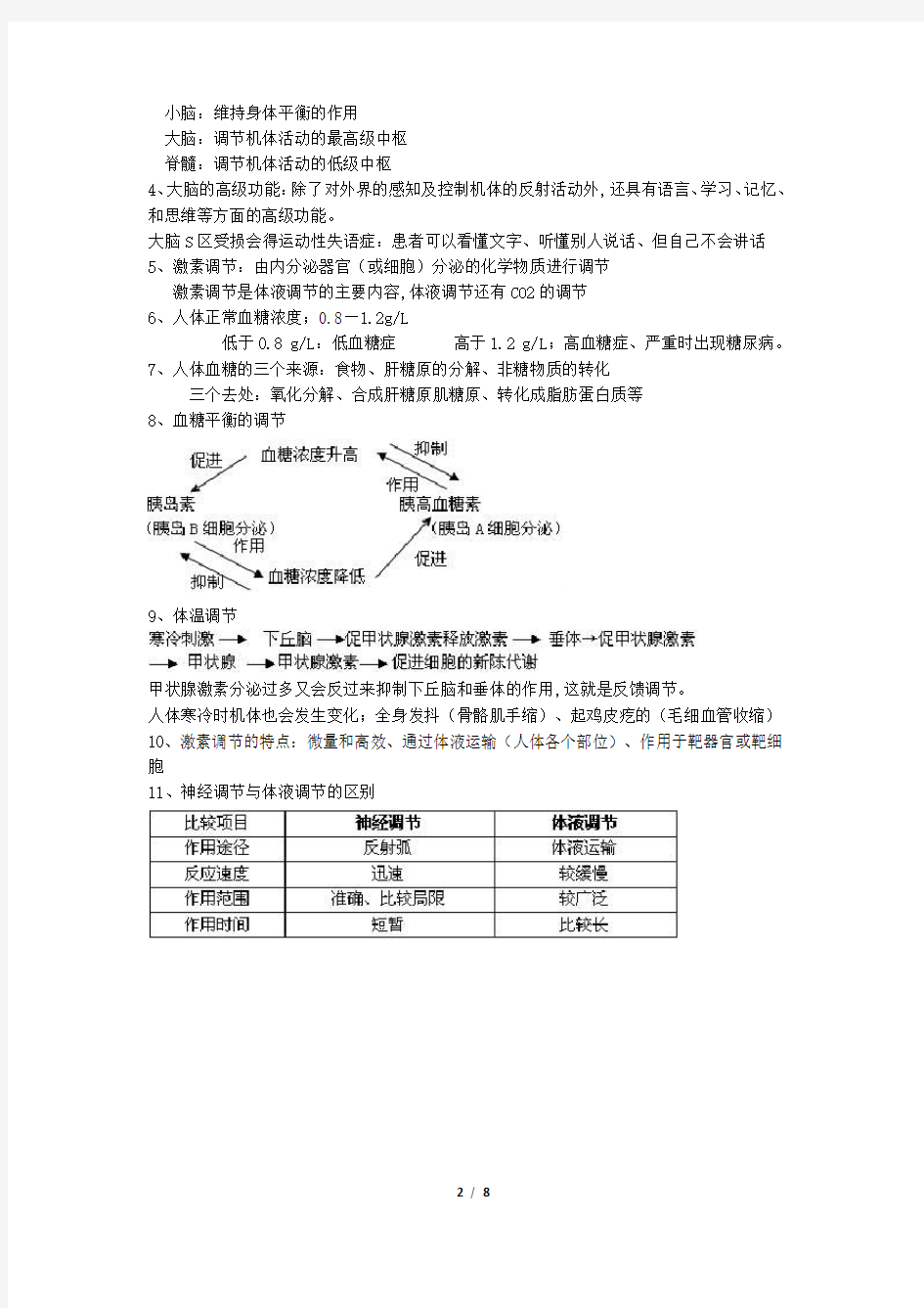 高中生物必修3《稳态与环境》知识点汇编