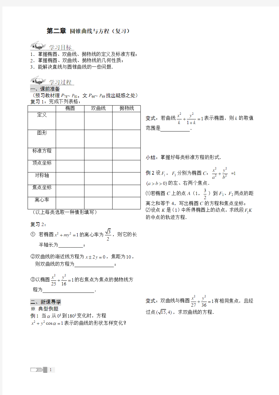 第二章圆锥曲线与方程(复习)