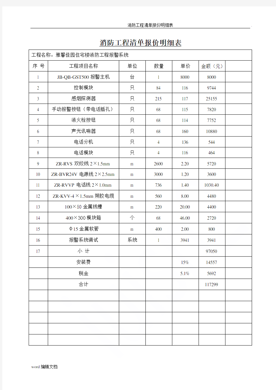 消防工程清单报价明细表