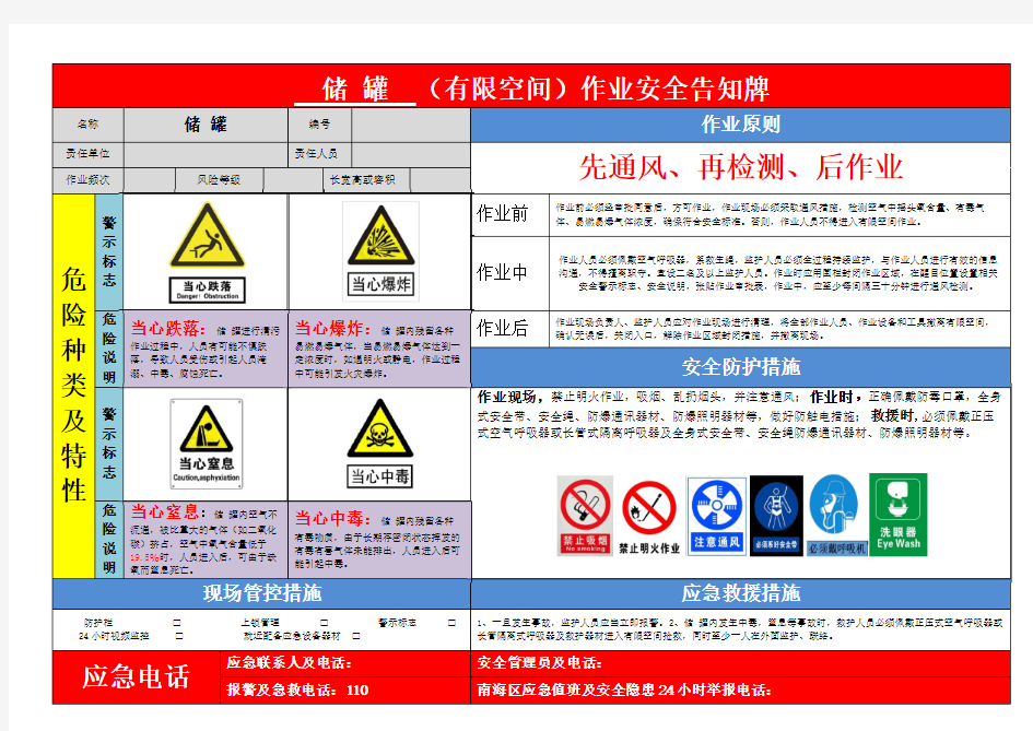 储罐(有限空间警示标识牌模板)