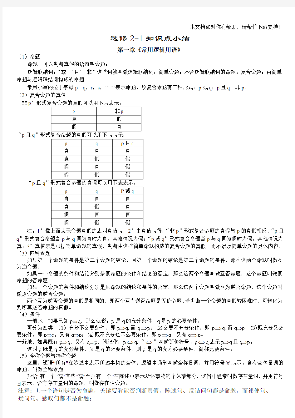 选修21知识总结