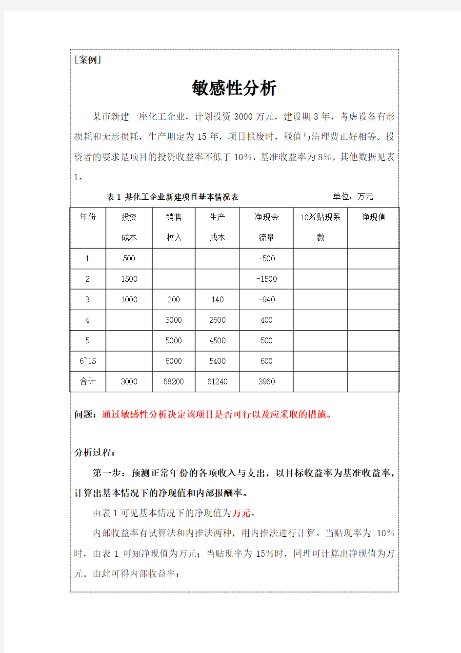 案例-敏感性分析