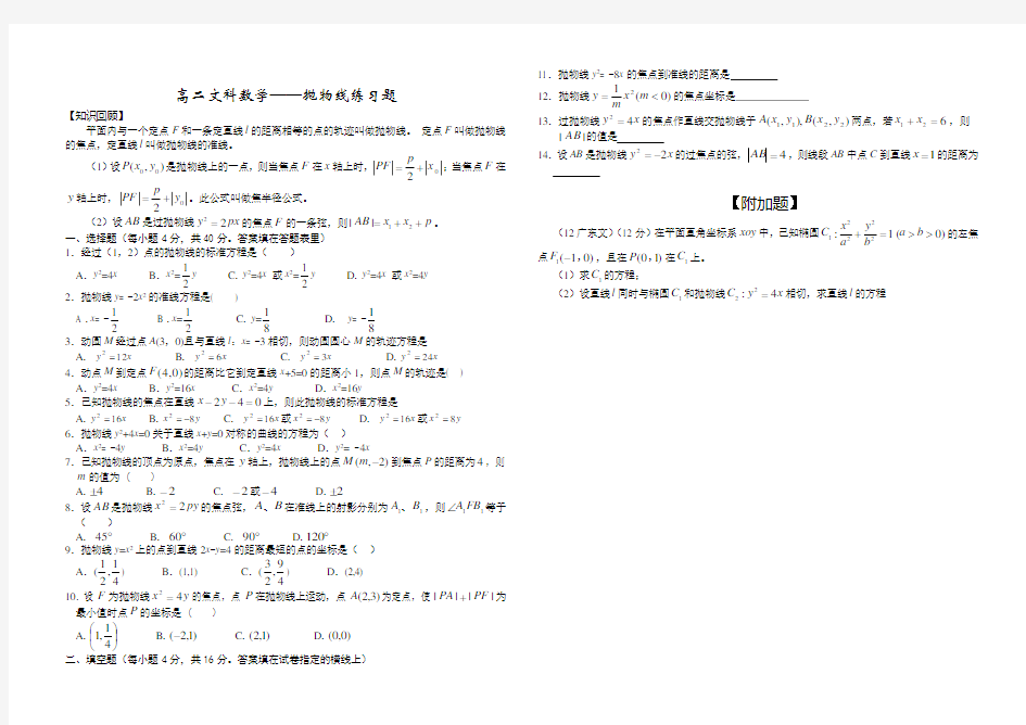 (完整word版)高二文科数学——抛物线练习题