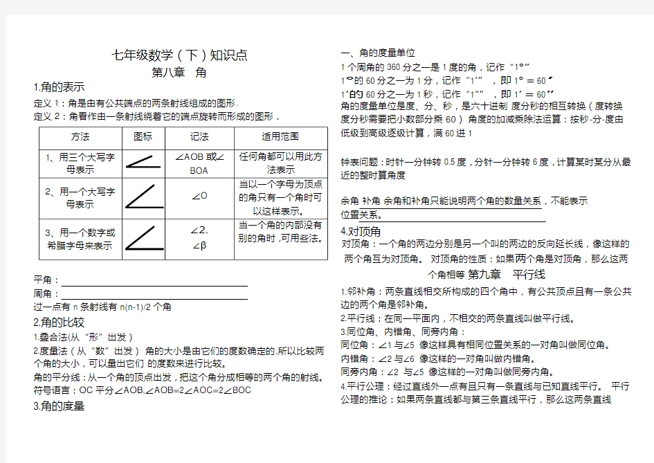 七年级下学期-数学-知识点总结(青岛版)