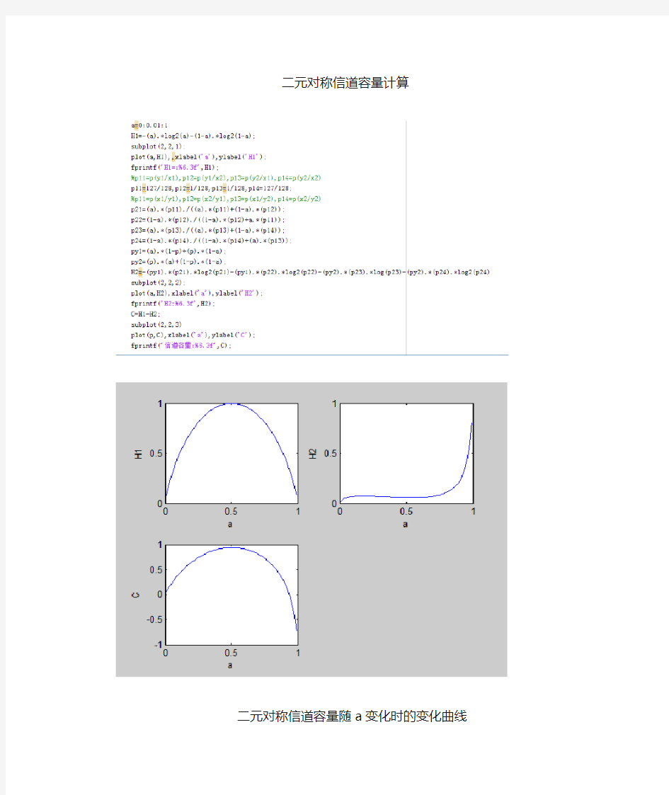 对称信道容量计算