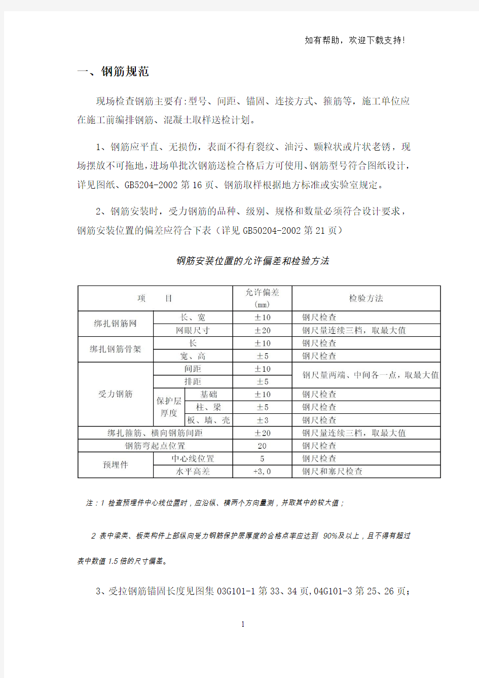 钢筋、二次结构规范应用