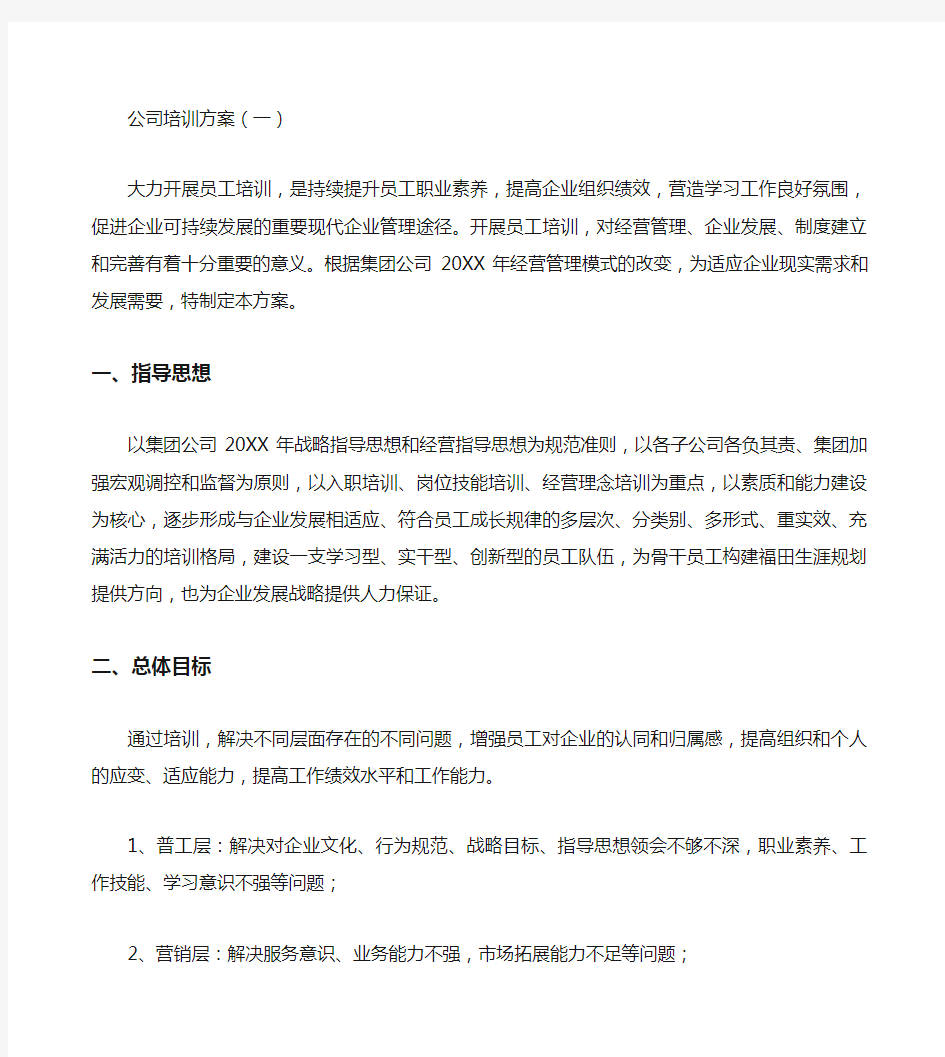 公司培训方案 