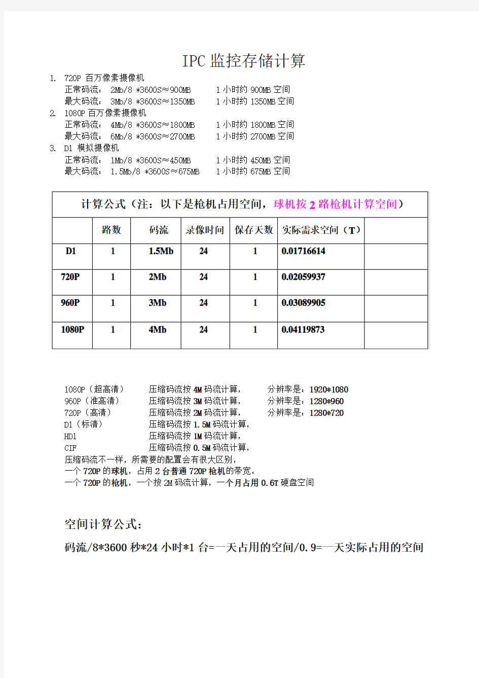 监控系统码流计算