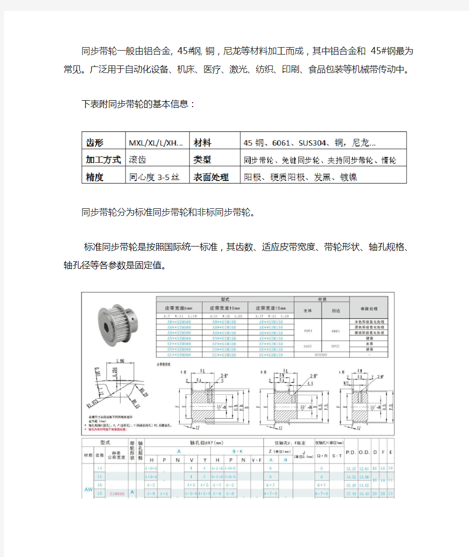 同步带轮的规格