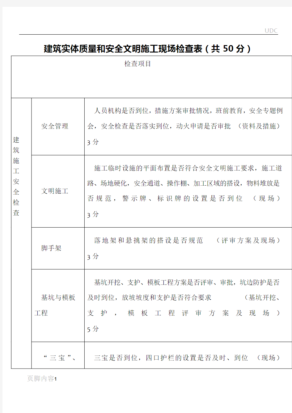 建筑施工安全检查表