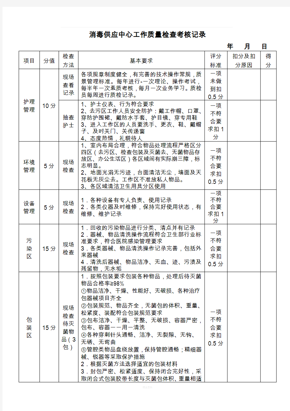 消毒供应中心工作质量检查考核记录