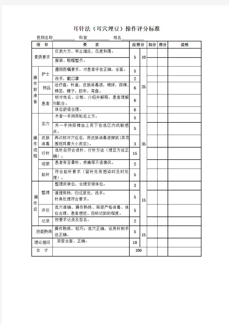 各项常见中医护理操作评分标准