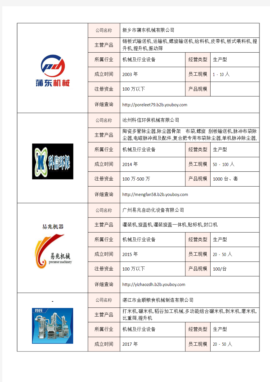 全国提升机行业知名企业大全-提升机供应商及品牌介绍2018.07