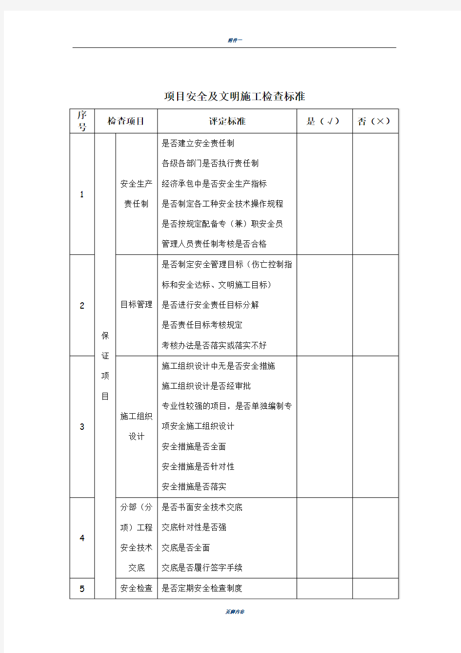 项目安全及文明施工检查标准