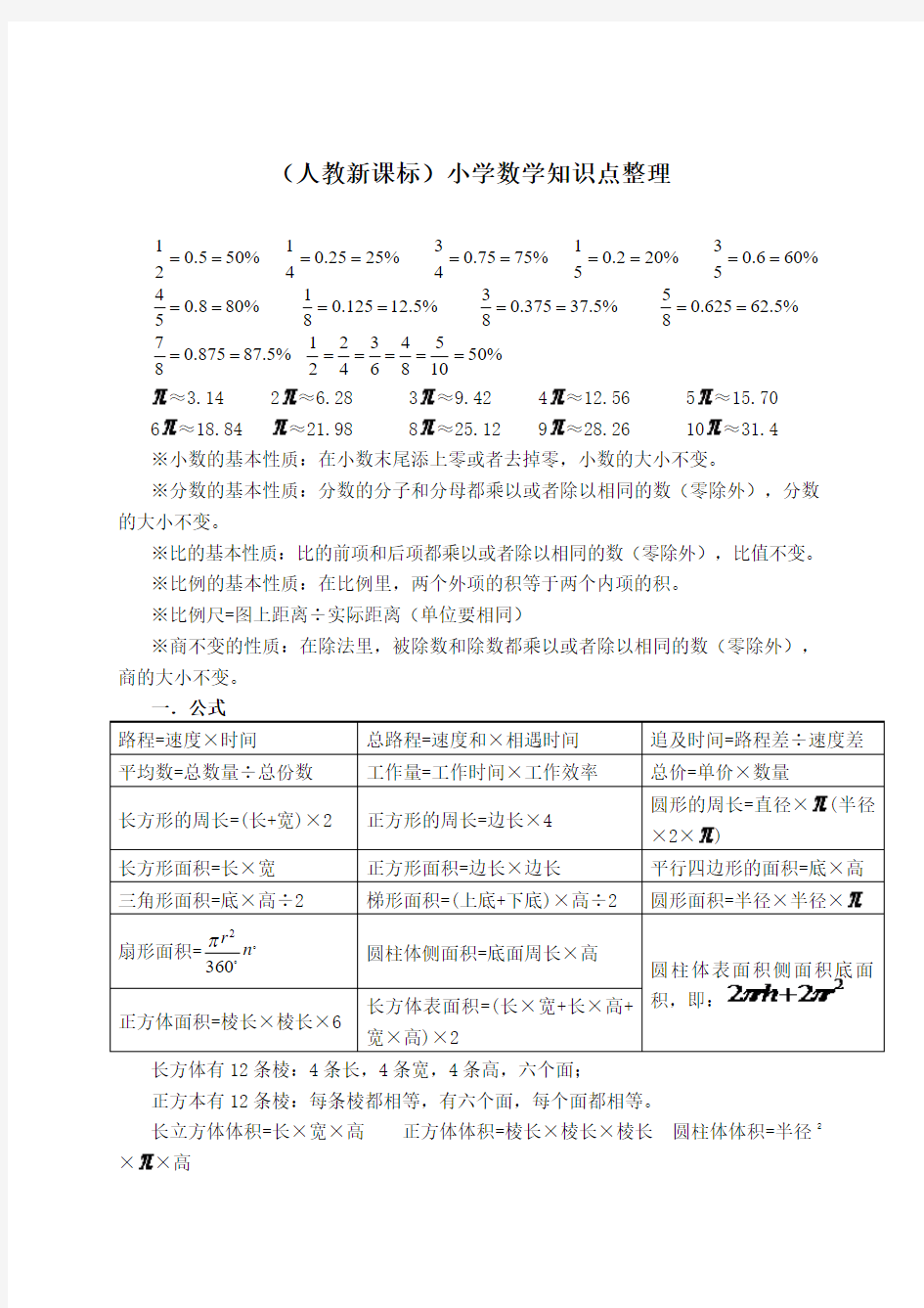 (人教新课标)小学数学知识点整理