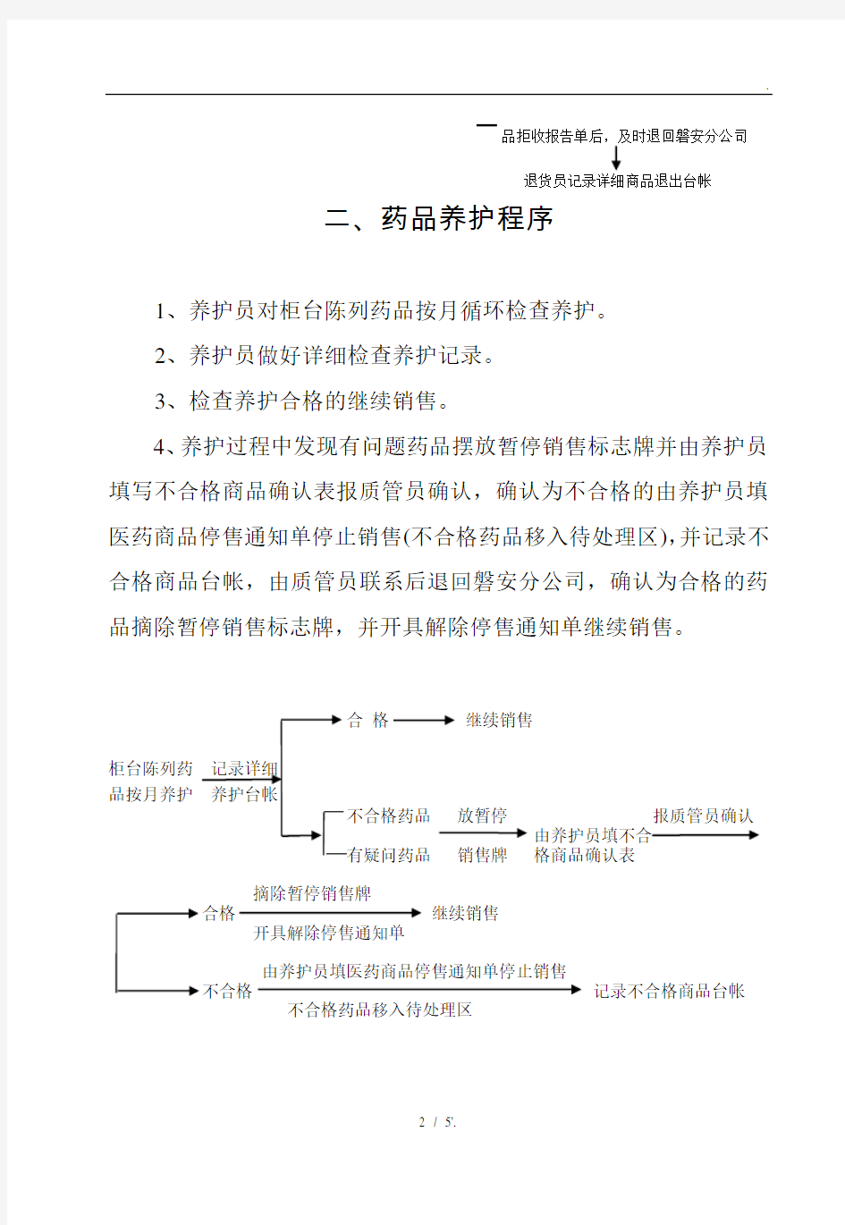 一、药品验收程序