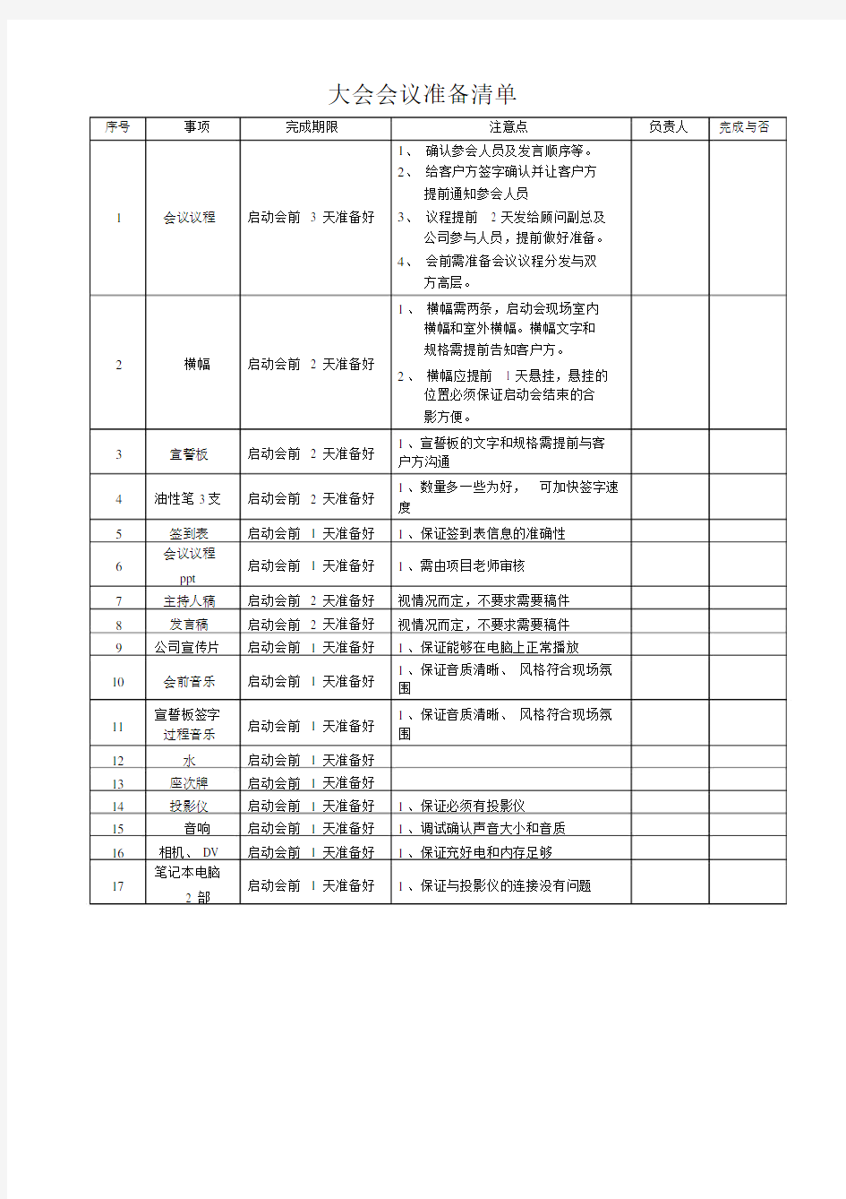 (完整版)会议准备清单.doc