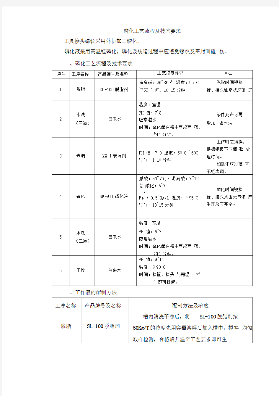 磷化工艺流程及技术要求