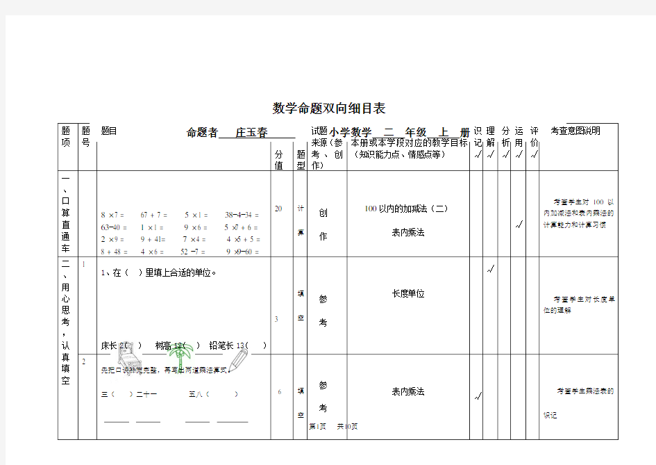 小学二年级数学命题双向细目表