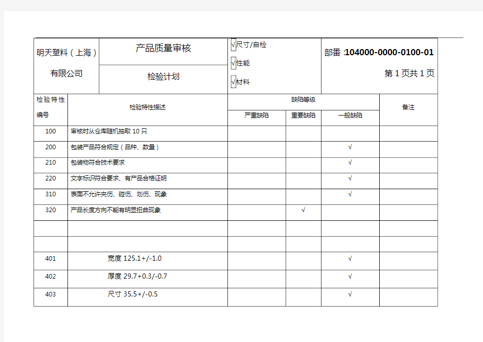 产品审核计划(SM)