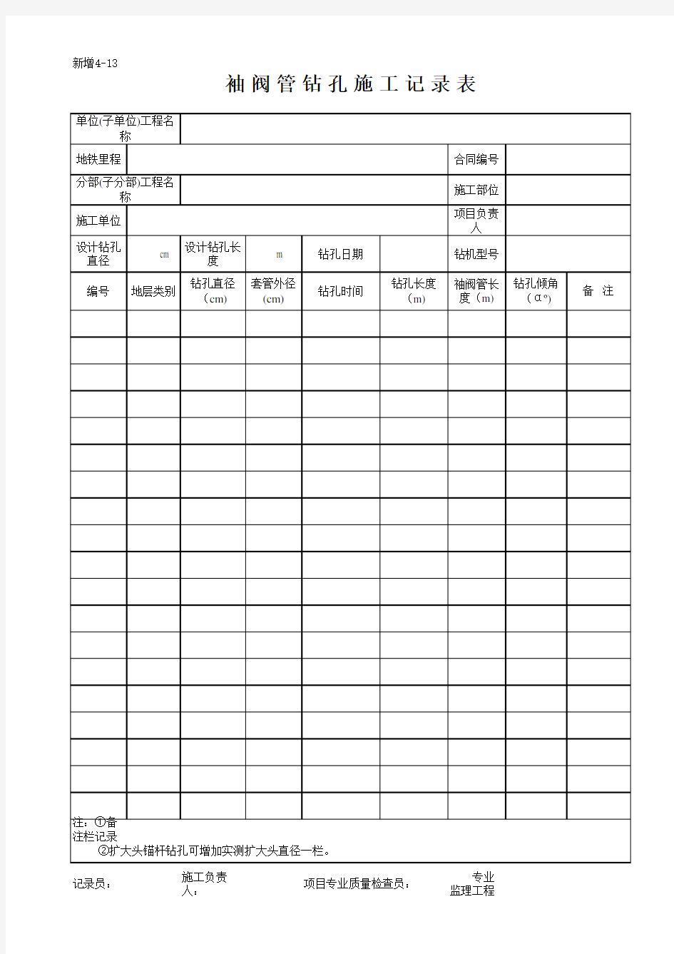 116袖阀管钻孔施工记录表