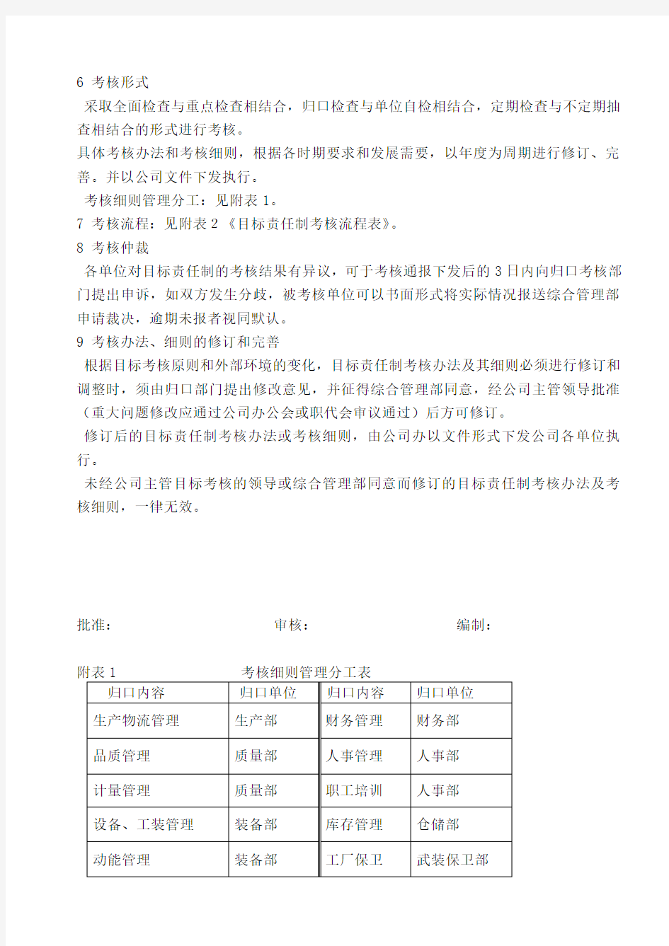 公司目标责任制考核办法