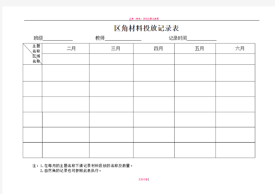 区角材料投放记录表